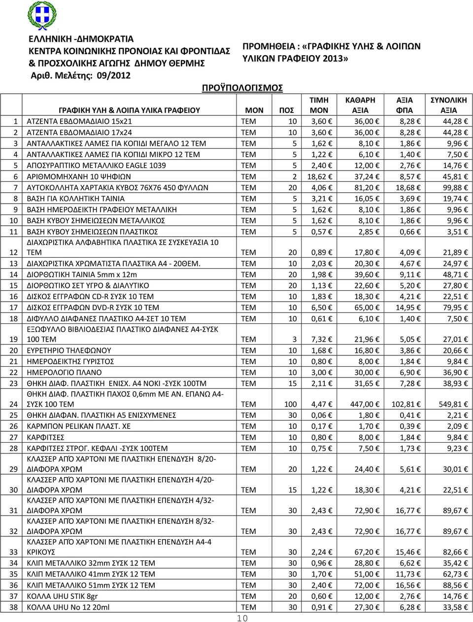 15x21 ΤΕΜ 10 3,60 36,00 8,28 44,28 2 ATZENTA ΕΒΔΟΜΑΔΙΑΙΟ 17x24 ΤΕΜ 10 3,60 36,00 8,28 44,28 3 ΑΝΤΑΛΛΑΚΤΙΚΕΣ ΛΑΜΕΣ ΓΙΑ ΚΟΠΙΔΙ ΜΕΓΑΛΟ 12 ΤΕΜ ΤΕΜ 5 1,62 8,10 1,86 9,96 4 ΑΝΤΑΛΛΑΚΤΙΚΕΣ ΛΑΜΕΣ ΓΙΑ ΚΟΠΙΔΙ