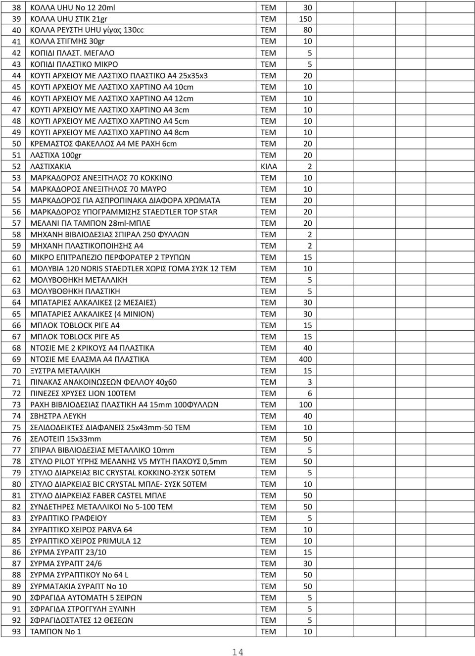 10 47 ΚΟΥΤΙ ΑΡΧΕΙΟΥ ΜΕ ΛΑΣΤΙΧΟ ΧΑΡΤΙΝΟ Α4 3cm ΤΕΜ 10 48 ΚΟΥΤΙ ΑΡΧΕΙΟΥ ΜΕ ΛΑΣΤΙΧΟ ΧΑΡΤΙΝΟ Α4 5cm ΤΕΜ 10 49 ΚΟΥΤΙ ΑΡΧΕΙΟΥ ΜΕ ΛΑΣΤΙΧΟ ΧΑΡΤΙΝΟ Α4 8cm ΤΕΜ 10 50 ΚΡΕΜΑΣΤΟΣ ΦΑΚΕΛΛΟΣ Α4 ΜΕ ΡΑΧΗ 6cm ΤΕΜ 20 51