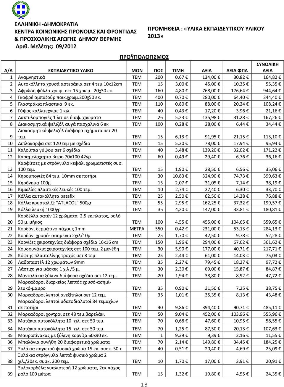 Αυτοκόλλητα χρυσά αστεράκια σετ 4 τεμ 10x12cm ΤΕΜ 15 3,00 45,00 10,35 55,35 3 Αφρώδη φύλλα χρωμ. σετ 15 χρωμ. 20χ30 εκ. ΤΕΜ 160 4,80 768,00 176,64 944,64 4 Γκοφρέ αμπαζούρ ποικ.χρωμ.200χ50 εκ.