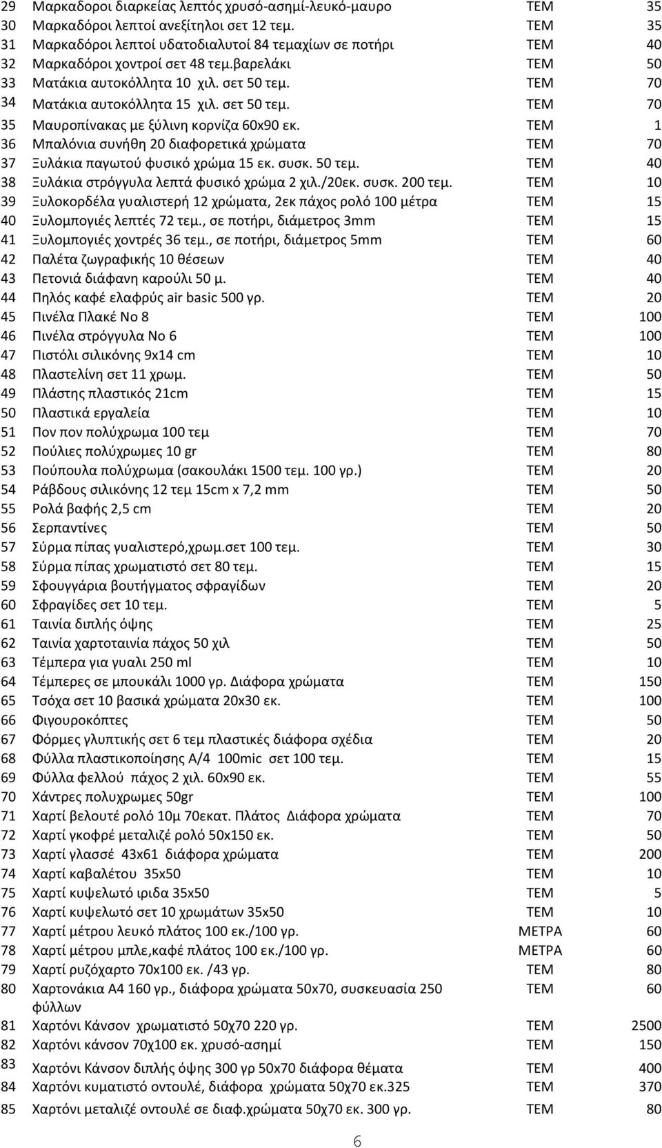 σετ 50 τεμ. ΤΕΜ 70 35 Μαυροπίνακας με ξύλινη κορνίζα 60x90 εκ. ΤΕΜ 1 36 Μπαλόνια συνήθη 20 διαφορετικά χρώματα ΤΕΜ 70 37 Ξυλάκια παγωτού φυσικό χρώμα 15 εκ. συσκ. 50 τεμ. ΤΕΜ 40 38 Ξυλάκια στρόγγυλα λεπτά φυσικό χρώμα 2 χιλ.