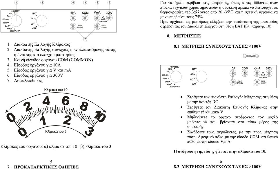 Είσοδος οργάνου για 3V 7. Ασφαλειοθήκες 2 Κλίμακα του 1 4 1 6 2 Κλίμακα του 3 8 3 1 Κλίμακες του οργάνου: α) κλίμακα του 1 β) κλίμακα του 3 5 7.