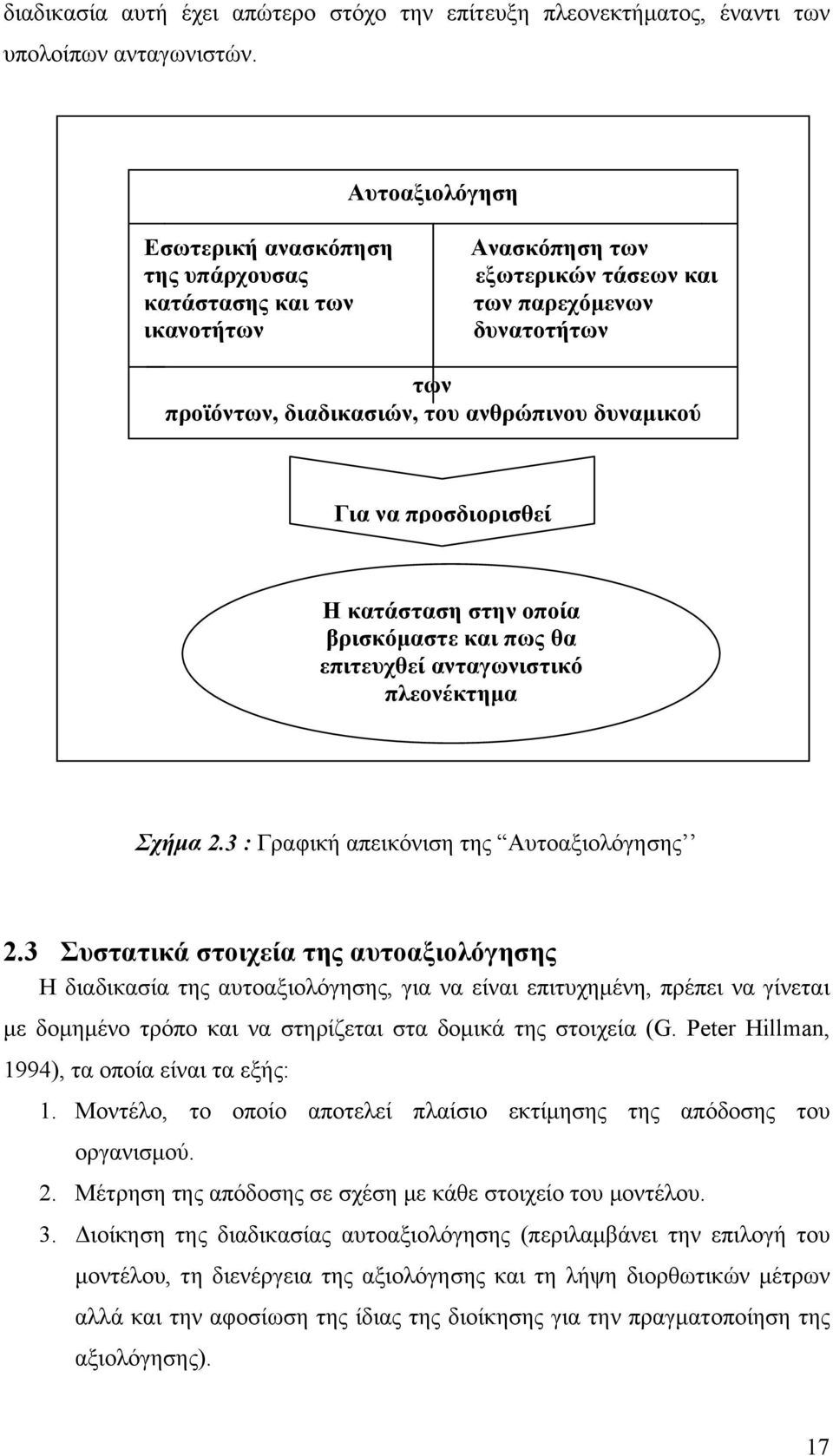 Για να προσδιορισθεί Η κατάσταση στην οποία βρισκόμαστε και πως θα επιτευχθεί ανταγωνιστικό πλεονέκτημα Σχήμα 2.3 : Γραφική απεικόνιση της Αυτοαξιολόγησης 2.