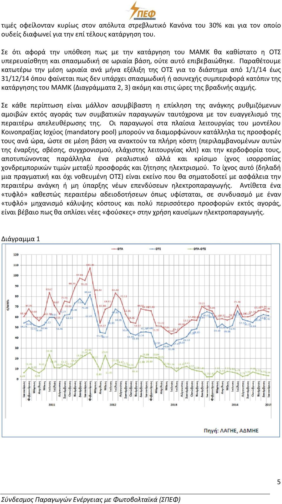 Παραθέτουμε κατωτέρω την μέση ωριαία ανά μήνα εξέλιξη της ΟΤΣ για το διάστημα από 1/1/14 έως 31/12/14 όπου φαίνεται πως δεν υπάρχει σπασμωδική ή ασυνεχής συμπεριφορά κατόπιν της κατάργησης του ΜΑΜΚ