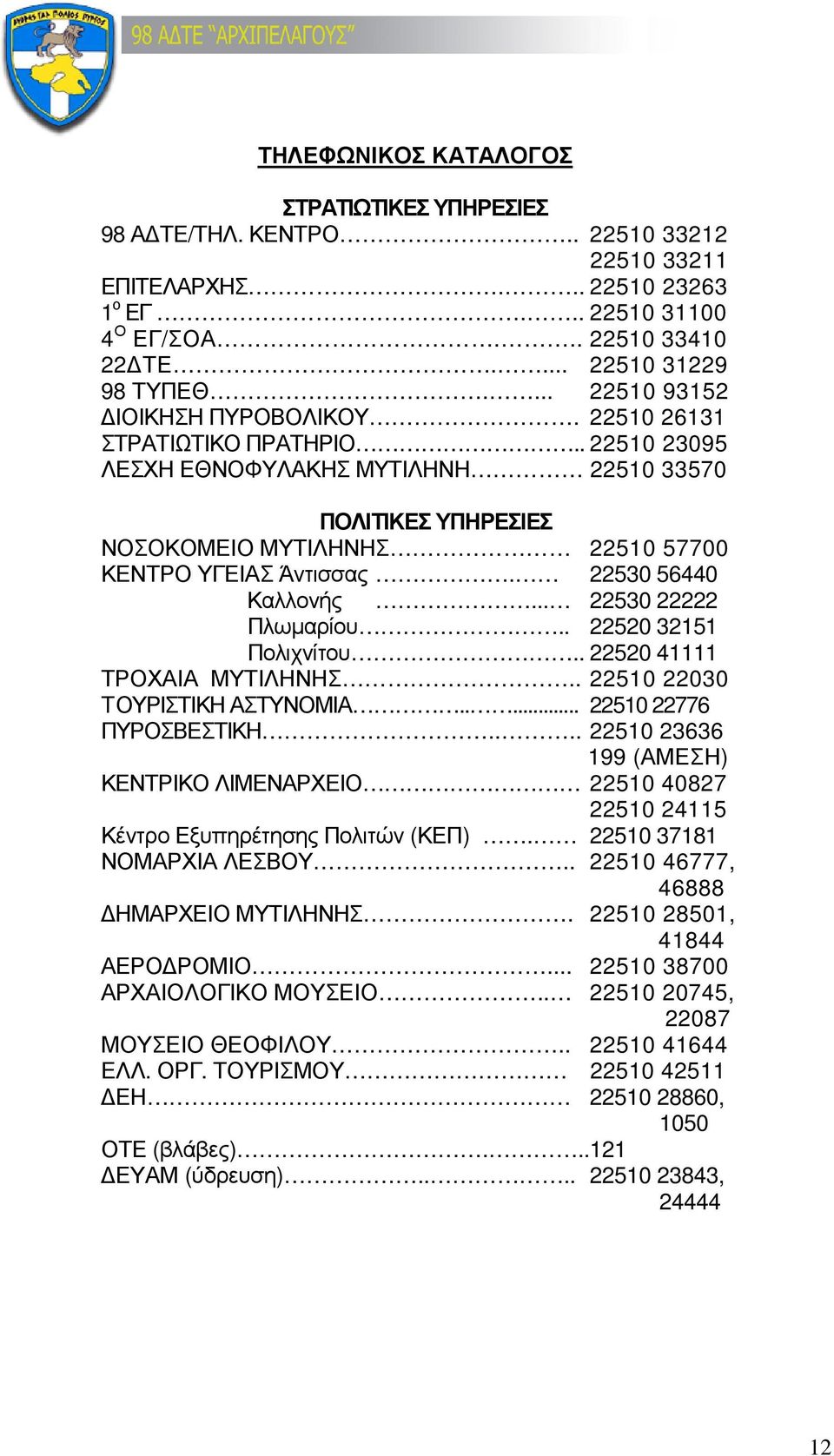 22530 56440 Καλλονής... 22530 22222 Πλωµαρίου.. 22520 32151 Πολιχνίτου.. 22520 41111 ΤΡΟΧΑΙΑ ΜΥΤΙΛΗΝΗΣ.. 22510 22030 TΟΥΡΙΣΤΙΚΗ ΑΣΤΥΝΟΜΙΑ..... 22510 22776 ΠΥΡΟΣΒΕΣΤΙΚΗ.