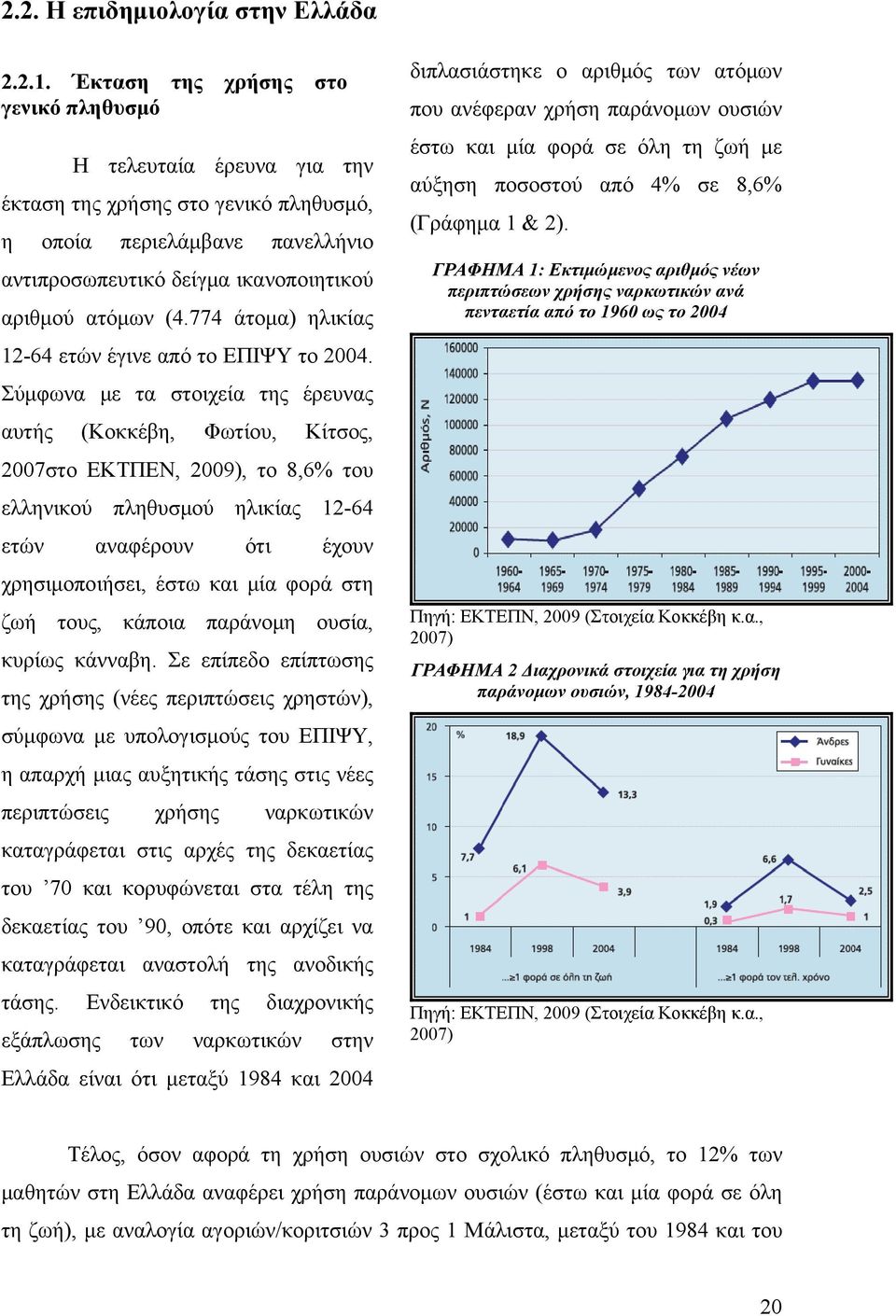 774 άτομα) ηλικίας 12-64 ετών έγινε από το ΕΠΙΨΥ το 2004.