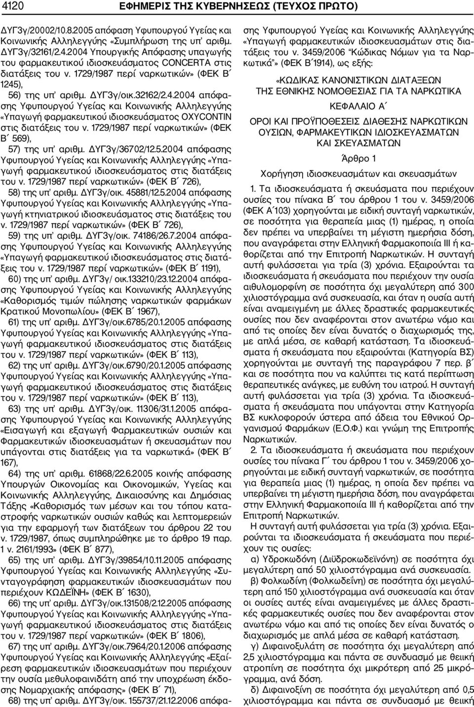 1729/1987 περί ναρκωτικών» (ΦΕΚ Β 569), 57) της υπ αριθμ. ΔΥΓ3γ/36702/12.5.2004 απόφασης Υφυπουργού Υγείας και Κοινωνικής Αλληλεγγύης «Υπα γωγή φαρμακευτικού ιδιοσκευάσματος στις διατάξεις του ν.