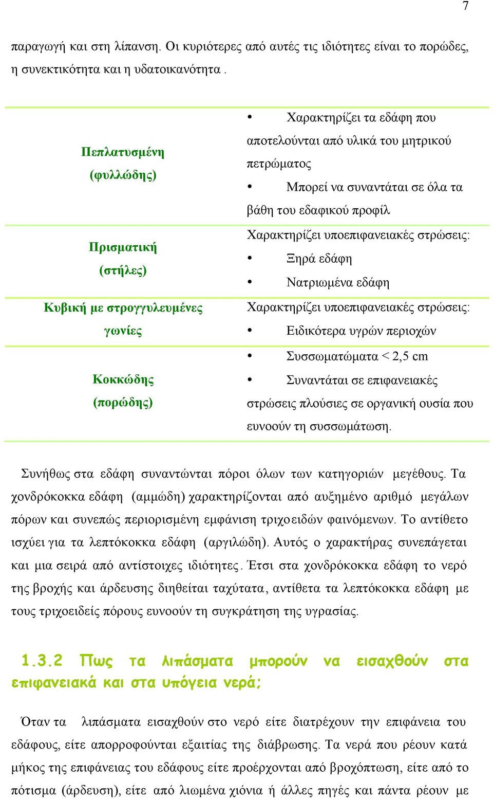 βάθη του εδαφικού προφίλ Χαρακτηρίζει υποεπιφανειακές στρώσεις: Ξηρά εδάφη Νατριωµένα εδάφη Χαρακτηρίζει υποεπιφανειακές στρώσεις: Ειδικότερα υγρών περιοχών Συσσωµατώµατα < 2,5 cm Συναντάται σε