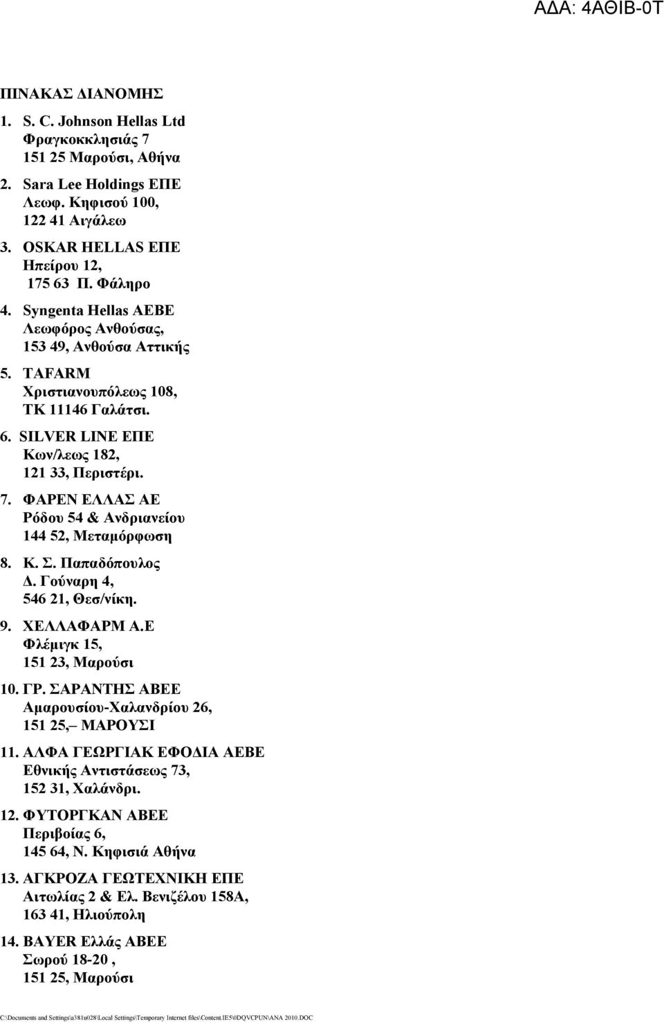 ΦΑΡΕΝ ΕΛΛΑΣ ΑΕ Ρόδου 54 & Ανδριανείου 144 52, Μεταμόρφωση 8. Κ. Σ. Παπαδόπουλος Δ. Γούναρη 4, 546 21, Θεσ/νίκη. 9. ΧΕΛΛΑΦΑΡΜ Α.Ε Φλέμιγκ 15, 151 23, Μαρούσι 10. ΓΡ.