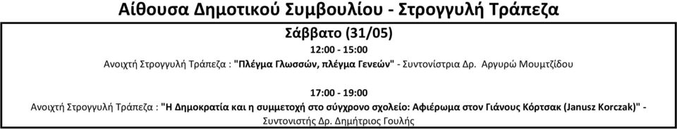 Αργυρώ Μουμτζίδου 17:00-19:00 Ανοιχτή Στρογγυλή Τράπεζα : "Η Δημοκρατία και η