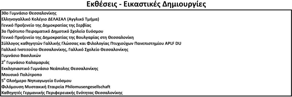 APLF DU Γαλλικό Ινστιτούτο, Γαλλικό Σχολείο Γυμνάσιο Βασιλικών 2 ο Γυμνάσιο Καλαμαριάς Εκκλησιαστικό Γυμνάσιο Νεάπολης Μουσικό Πολύτροπο 5 ο