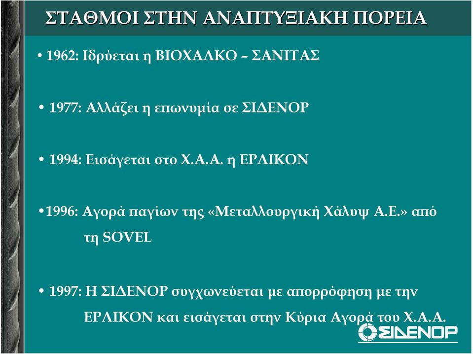 Ε.» από τη SOVEL 1997: Η ΣΙ ΕΝΟΡ συγχωνεύεται µε απορρόφηση µε την ΕΡΛΙΚΟΝ