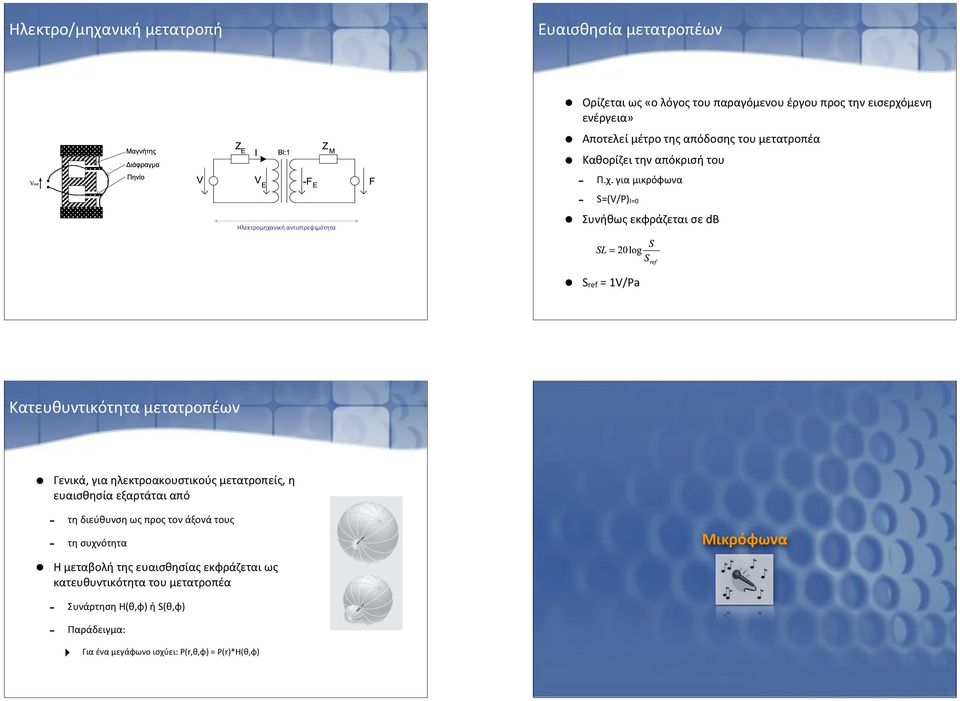 (για(μικρόφωνα " S=(V/P) I=0 Συνήθως(εκφράζεται(σε(dB S ref(=(1v/pa Κατευθυντικότητα(μετατροπέων( Γενικά,(για(ηλεκτροακουστικούς(μετατροπείς,(η(