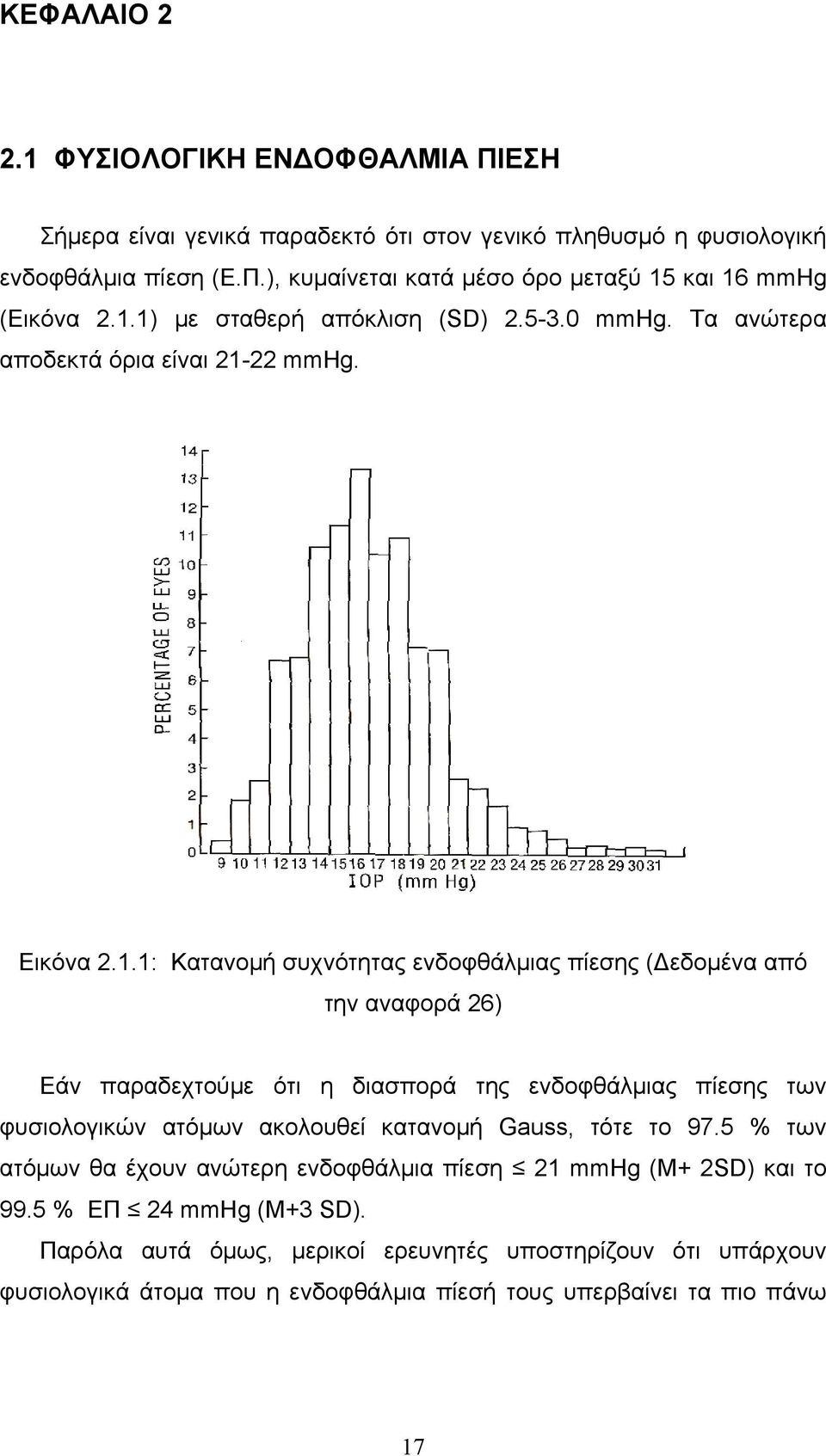 παραδεχτούμε ότι η διασπορά της ενδοφθάλμιας πίεσης των φυσιολογικών ατόμων ακολουθεί κατανομή Gauss, τότε το 97.