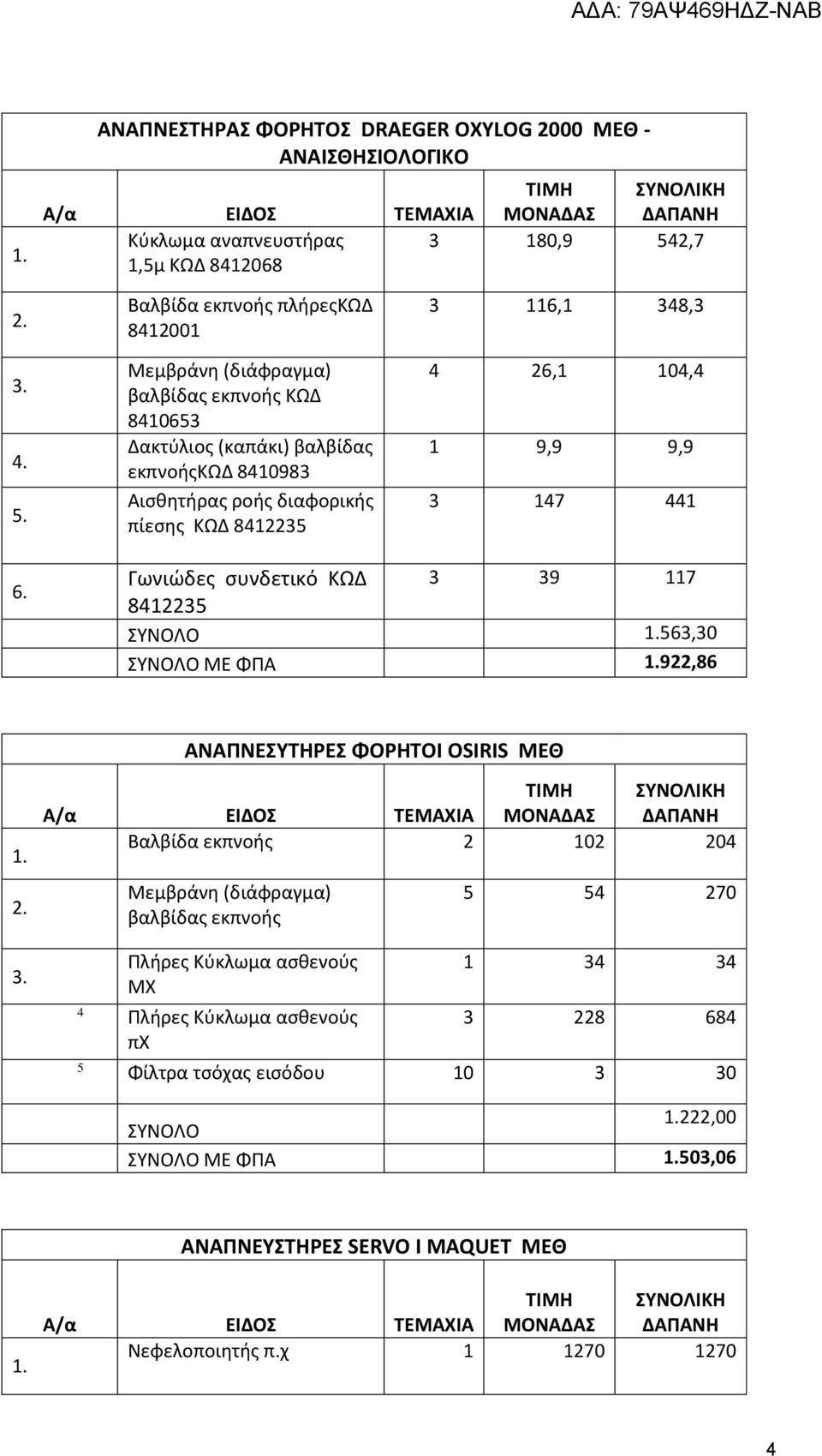 Βαλβίδα εκπνοής πλήρεςκωδ 81001 Μεμβράνη (διάφραγμα) βαλβίδας εκπνοής ΚΩΔ 810653 Δακτύλιος (καπάκι) βαλβίδας εκπνοήςκωδ 810983 Αισθητήρας ροής διαφορικής πίεσης ΚΩΔ 8135 3