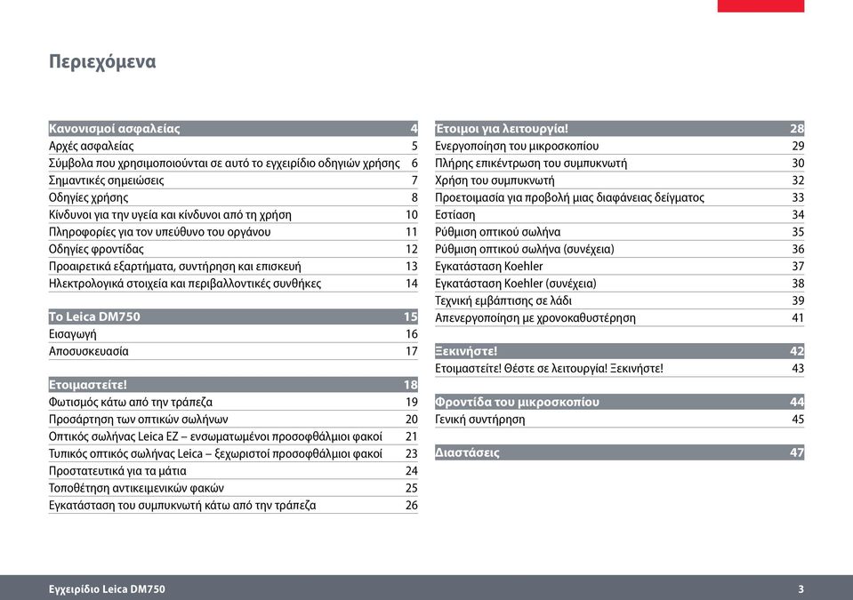 DM750 15 Εισαγωγή 16 Αποσυσκευασία 17 Ετοιμαστείτε!