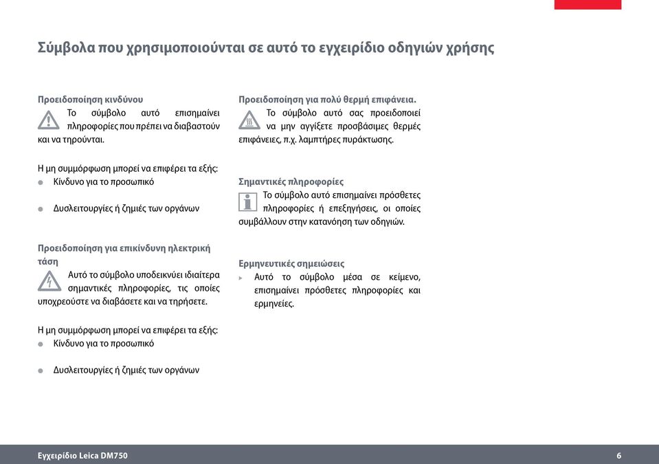 Η μη συμμόρφωση μπορεί να επιφέρει τα εξής: Κίνδυνο για το προσωπικό Δυσλειτουργίες ή ζημιές των οργάνων Προειδοποίηση για επικίνδυνη ηλεκτρική τάση Αυτό το σύμβολο υποδεικνύει ιδιαίτερα σημαντικές