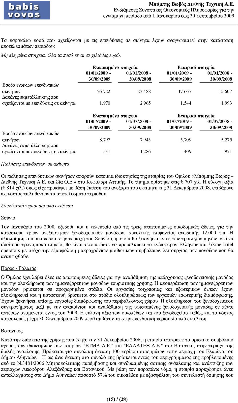 993 Ενοποιημένα στοιχεία 01/07/2009-01/07/2008 - Εταιρικά στοιχεία 01/07/2009-01/07/2008 - Έσοδα ενοικίων επενδυτικών ακινήτων 8.797 7.943 5.709 5.