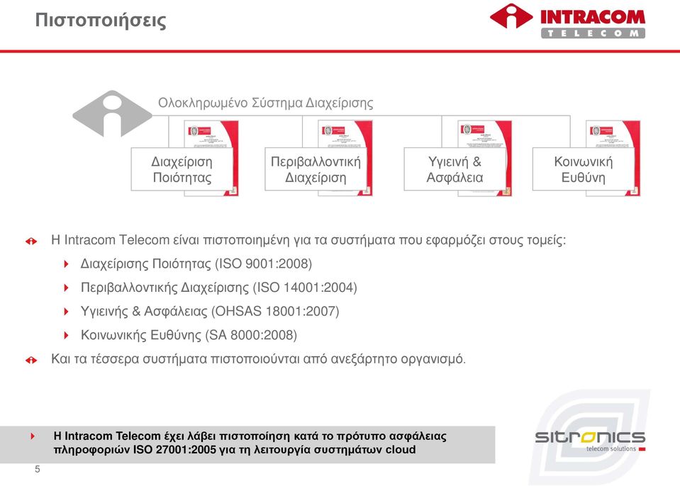 (ISO 14001:2004) Υγιεινής & Ασφάλειας (OHSAS 18001:2007) Κοινωνικής Ευθύνης (SA 8000:2008) Και τα τέσσερα συστήματα πιστοποιούνται από