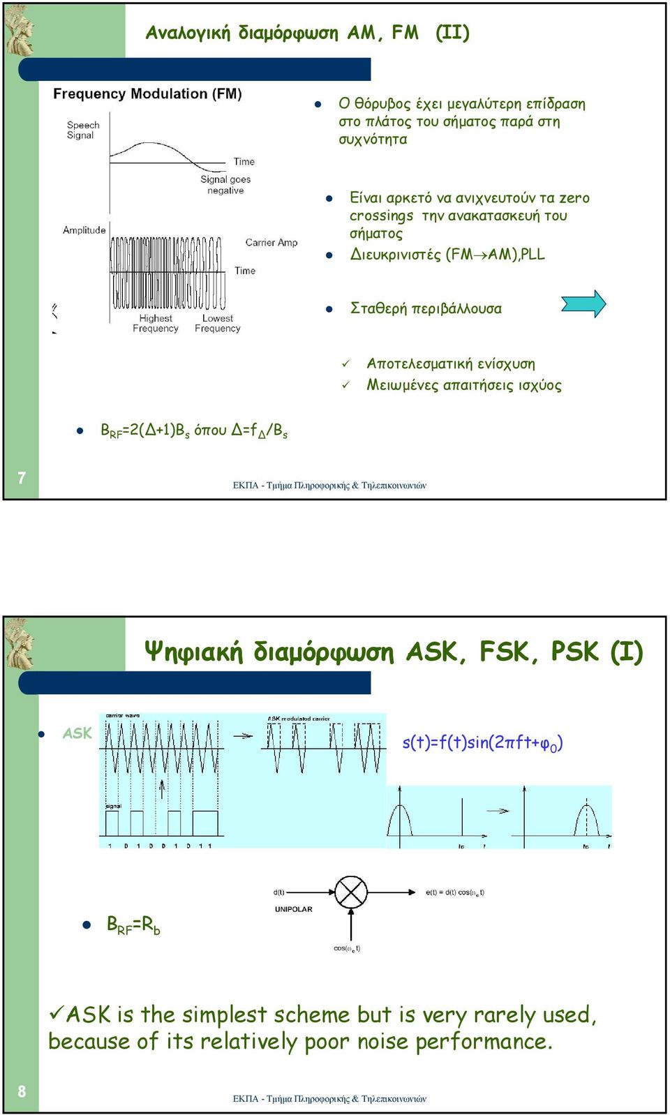 ενίσχυση Μειωµένες απαιτήσεις ισχύος Β RF =2( +1)Β s όπου =f /Β s 7 Ψηφιακή διαµόρφωση ASK, FSK, PSK (I) ASK