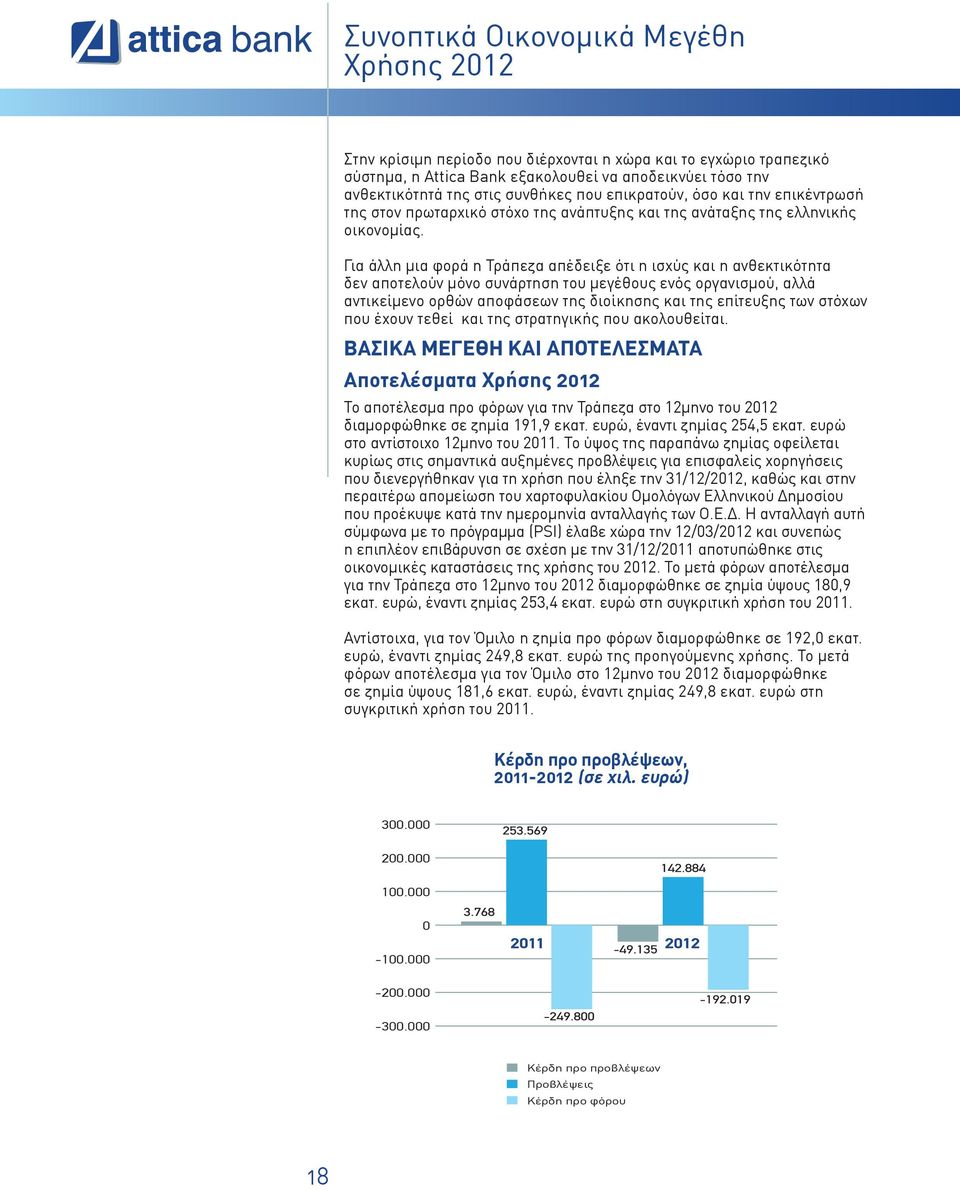 Για άλλη μια φορά η Τράπεζα απέδειξε ότι η ισχύς και η ανθεκτικότητα δεν αποτελούν μόνο συνάρτηση του μεγέθους ενός οργανισμού, αλλά αντικείμενο ορθών αποφάσεων της διοίκησης και της επίτευξης των