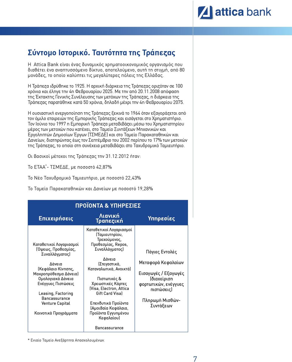 μεγαλύτερες πόλεις της Ελλάδας. Η Τράπεζα ιδρύθηκε το 1925. Η αρχική διάρκεια της Τράπεζας οριζόταν σε 100 χρόνια και έληγε την 4η Φεβρουαρίου 2025. Με την από 20.11.