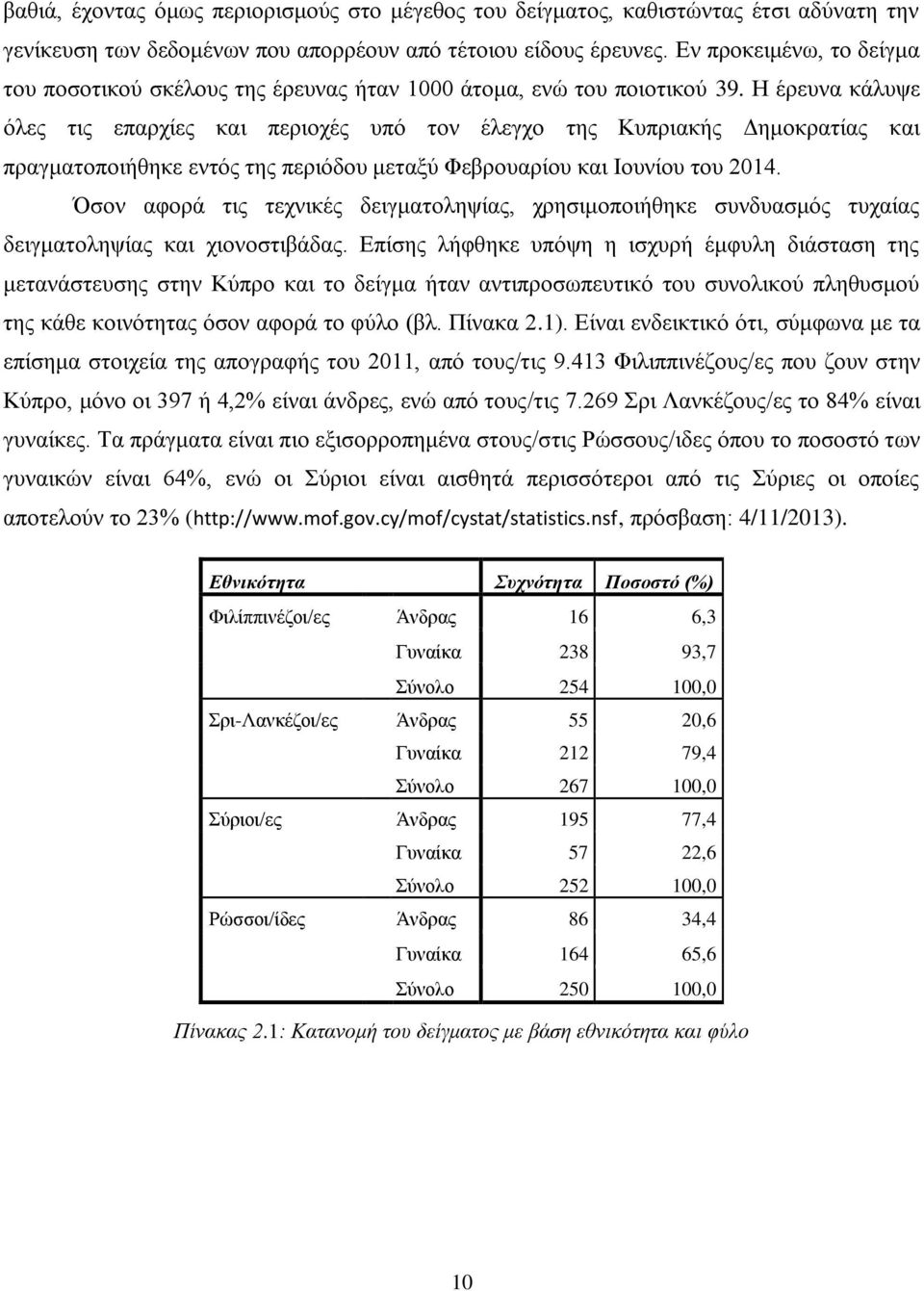 Η έρευνα κάλυψε όλες τις επαρχίες και περιοχές υπό τον έλεγχο της Κυπριακής Δημοκρατίας και πραγματοποιήθηκε εντός της περιόδου μεταξύ Φεβρουαρίου και Ιουνίου του 2014.