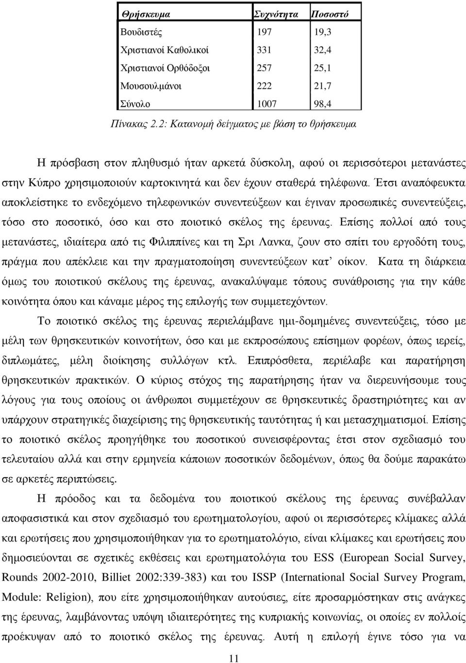 Έτσι αναπόφευκτα αποκλείστηκε το ενδεχόμενο τηλεφωνικών συνεντεύξεων και έγιναν προσωπικές συνεντεύξεις, τόσο στο ποσοτικό, όσο και στο ποιοτικό σκέλος της έρευνας.