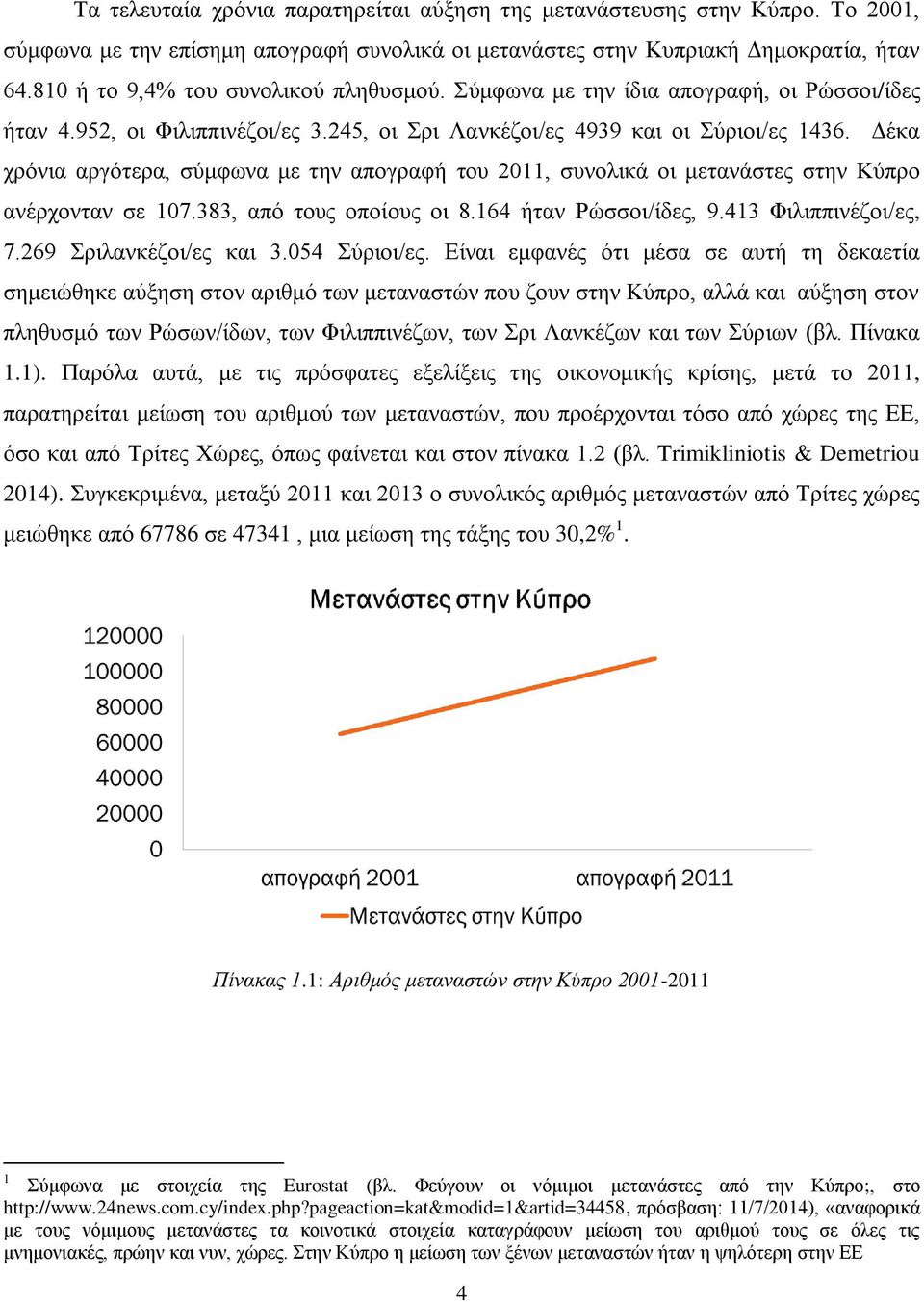 Δέκα χρόνια αργότερα, σύμφωνα με την απογραφή του 2011, συνολικά οι μετανάστες στην Κύπρο ανέρχονταν σε 107.383, από τους οποίους οι 8.164 ήταν Ρώσσοι/ίδες, 9.413 Φιλιππινέζοι/ες, 7.