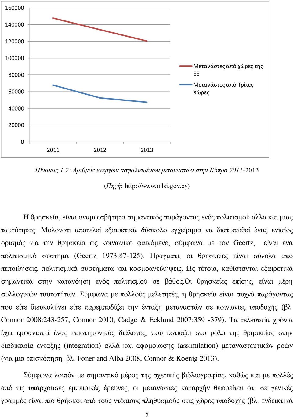 Μολονότι αποτελεί εξαιρετικά δύσκολο εγχείρημα να διατυπωθεί ένας ενιαίος ορισμός για την θρησκεία ως κοινωνικό φαινόμενο, σύμφωνα με τον Geertz, είναι ένα πολιτισμικό σύστημα (Geertz 1973:87-125).