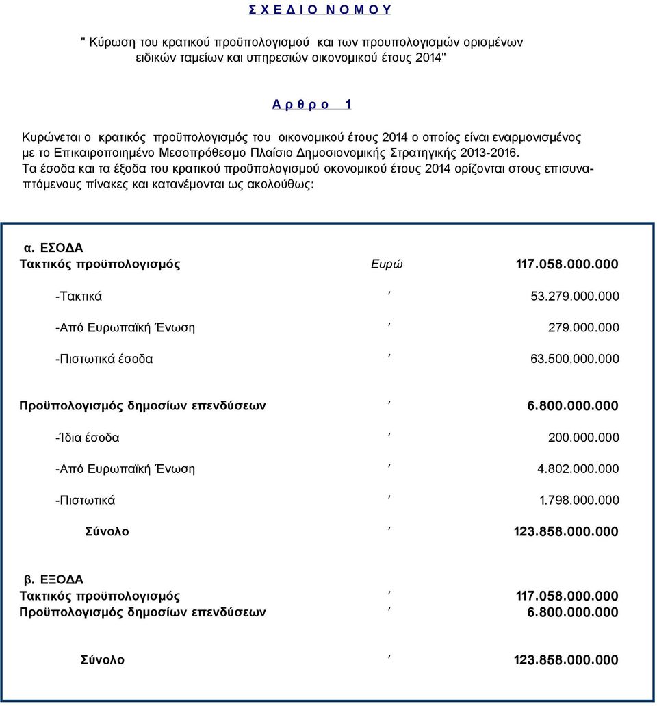 Τα έσοδα και τα έξοδα του κρατικού προϋπολογισμού οκονομικού έτους 2014 ορίζονται στους επισυναπτόμενους πίνακες και κατανέμονται ως ακολούθως: α. ΕΣΟΔΑ Τακτικός προϋπολογισμός Ευρώ 117.058.000.