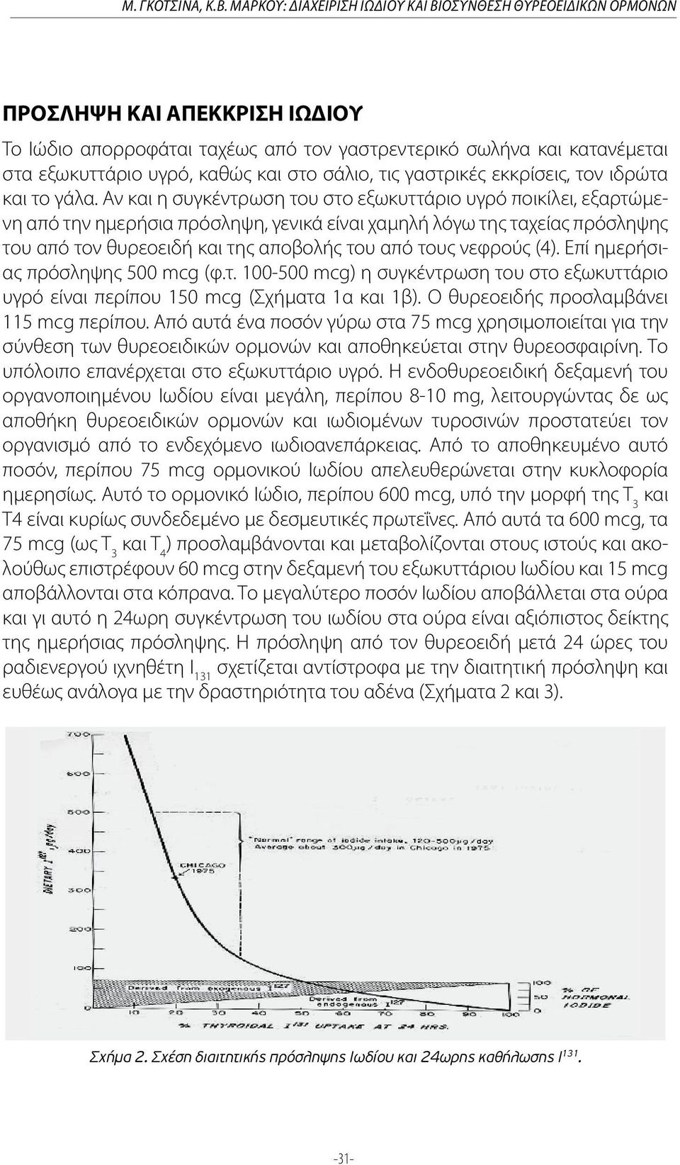 στο σάλιο, τις γαστρικές εκκρίσεις, τον ιδρώτα και το γάλα.