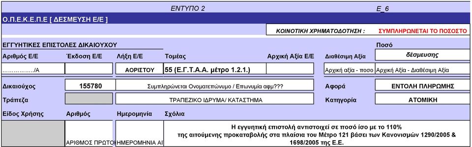 2.1.) Αρχική αξία - ποσο Αρχική Αξία - Διαθέσιμη Αξία Δικαιούχος 155780 Συμπληρώνεται Ονοματεπώνυμο / Επωνυμία αφμ?