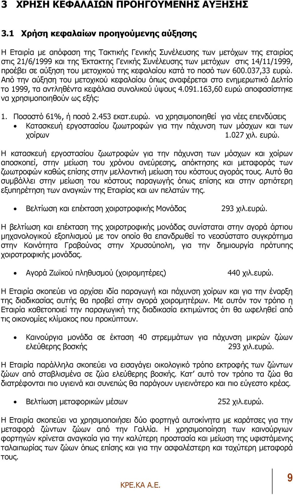 προέβει σε αύξηση του µετοχικού της κεφαλαίου κατά το ποσό των 600.037,33 ευρώ.