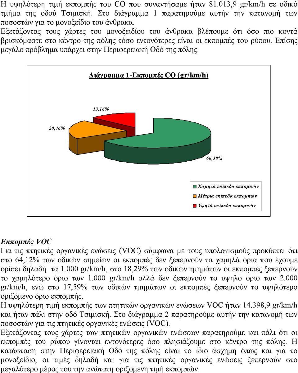 Επίσης µεγάλο πρόβληµα υπάρχει στην Περιφερειακή Οδό της πόλης.