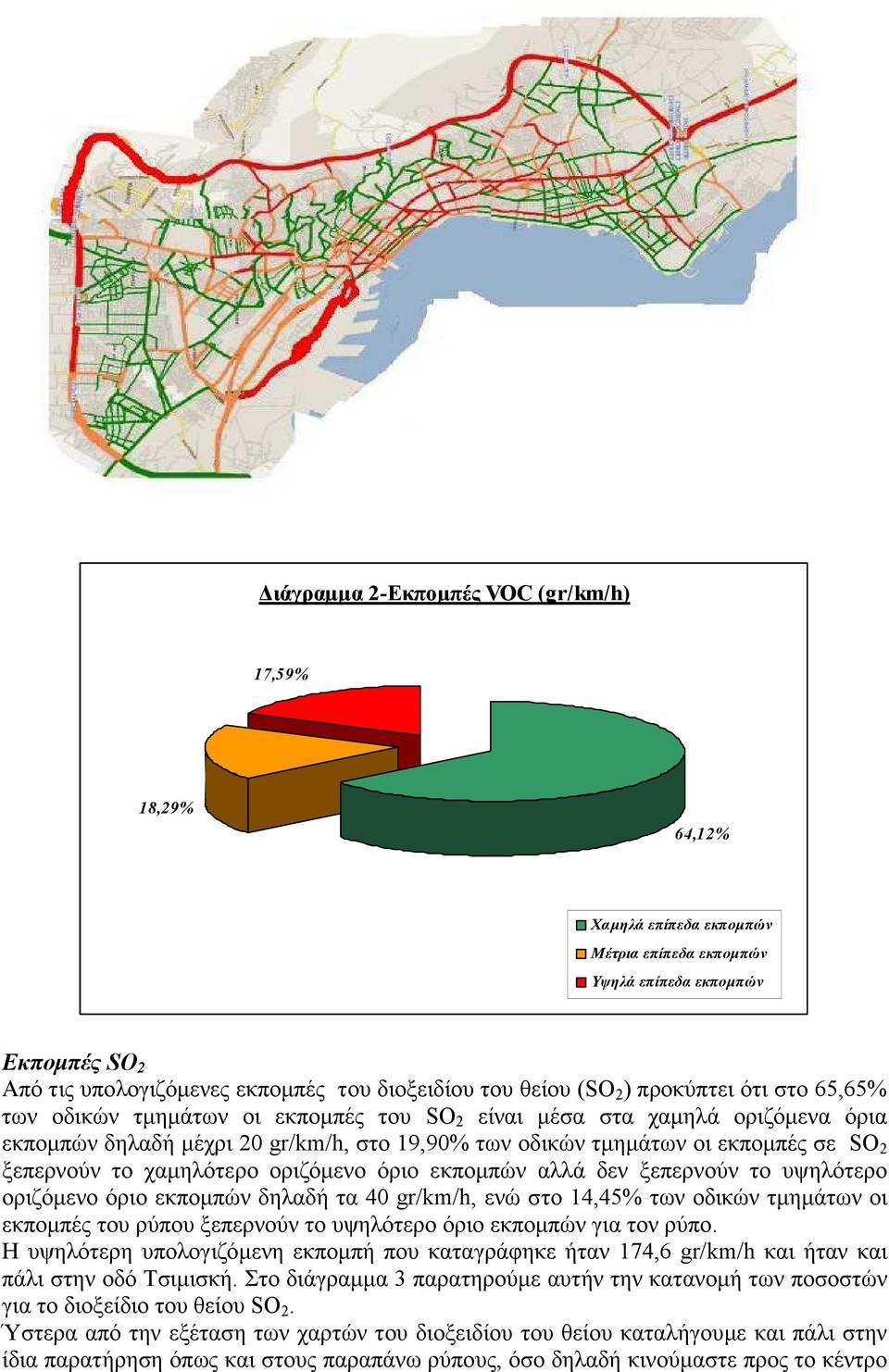 ξεπερνούν το χαµηλότερο οριζόµενο όριο εκποµπών αλλά δεν ξεπερνούν το υψηλότερο οριζόµενο όριο εκποµπών δηλαδή τα 40 gr/km/h, ενώ στο 14,45% των οδικών τµηµάτων οι εκποµπές του ρύπου ξεπερνούν το