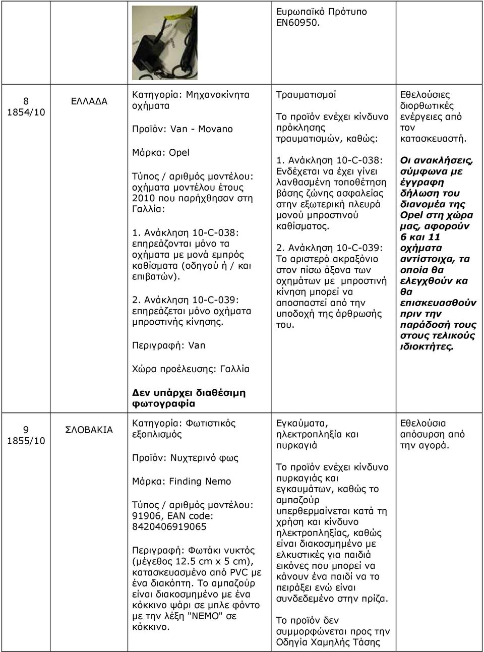 Περιγραφή: Van Τραυµατισµοί πρόκλησης τραυµατισµών, καθώς: 1. Ανάκληση 10-C-038: Ενδέχεται να έχει γίνει λανθασµένη τοποθέτηση βάσης ζώνης ασφαλείας στην εξωτερική πλευρά µονού µπροστινού καθίσµατος.