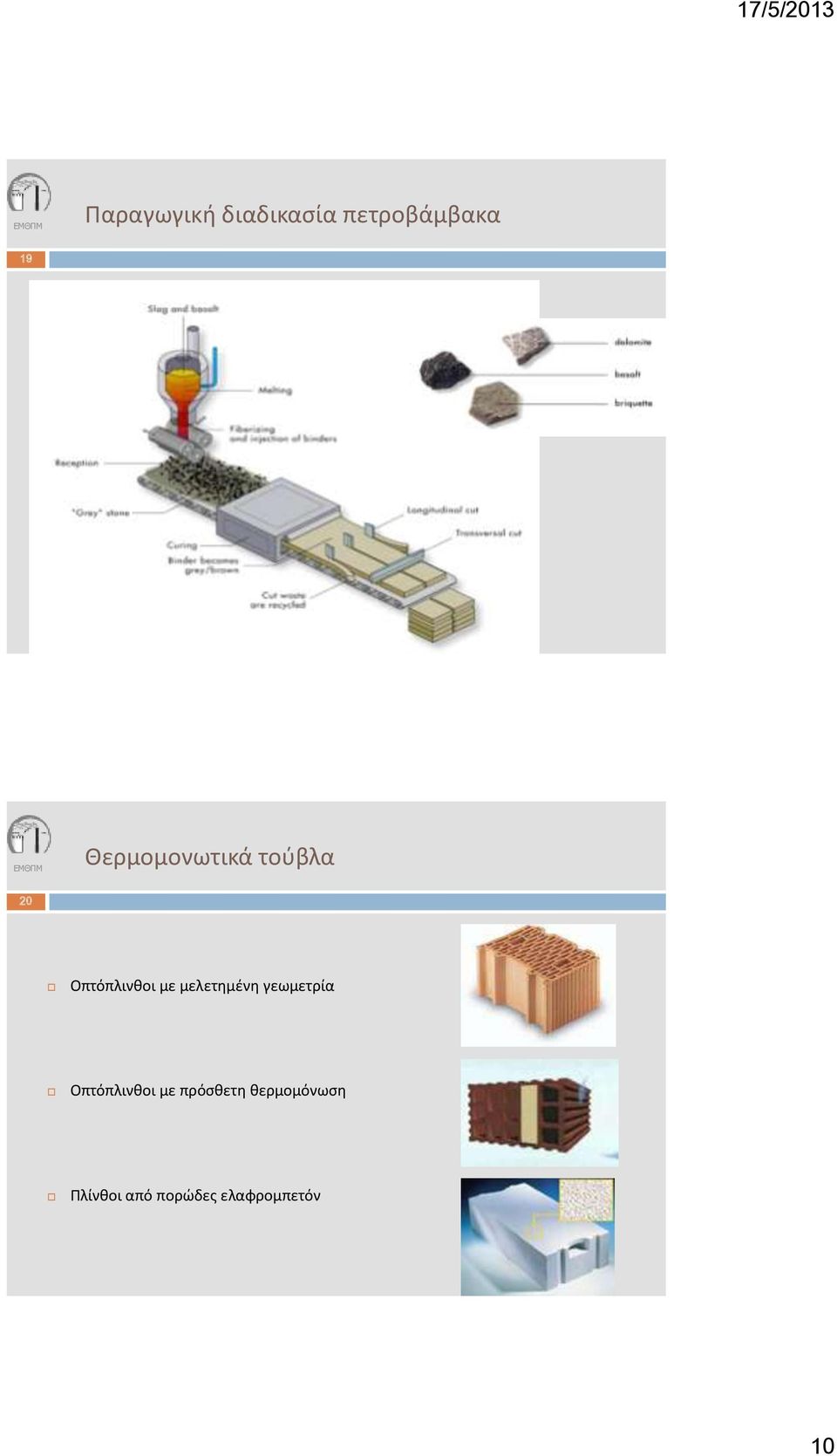 μελετημένη γεωμετρία Οπτόπλινθοι με