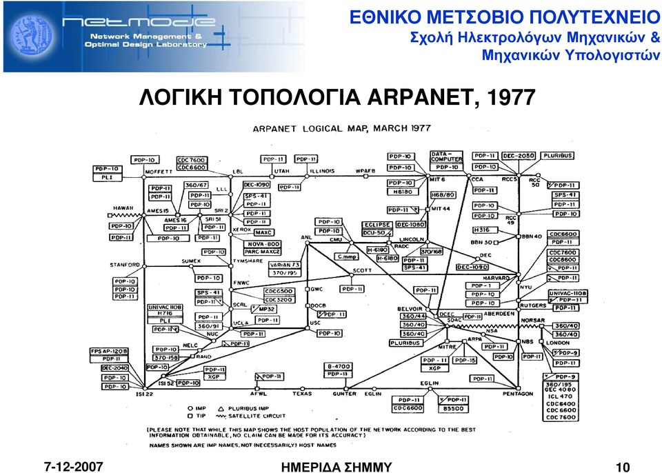 ARPANET, 1977