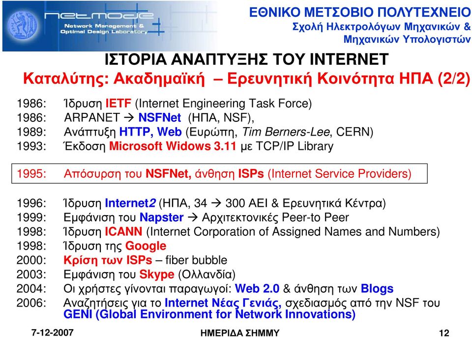 11 µε TCP/IP Library 1995: Απόσυρση του NSFNet, άνθηση ISPs (Internet Service Providers) 1996: Ίδρυση Internet2 (ΗΠΑ, 34 300 ΑΕΙ & Ερευνητικά Κέντρα) 1999: Εµφάνιση του Napster Αρχιτεκτονικές Peer-to