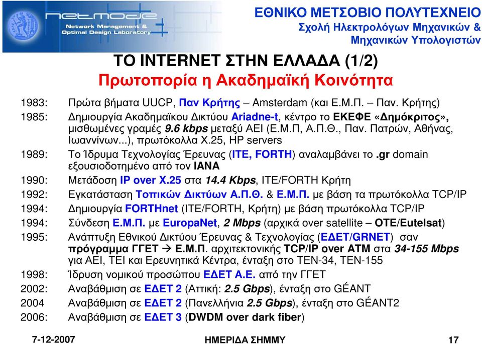 gr domain εξουσιοδοτηµένο από τον IANA 1990: Μετάδοση IP over X.25 στα 14.4 Kbps, ΙΤΕ/FORTH Κρήτη 1992: Εγκατάσταση Τοπικών ικτύων Α.Π.