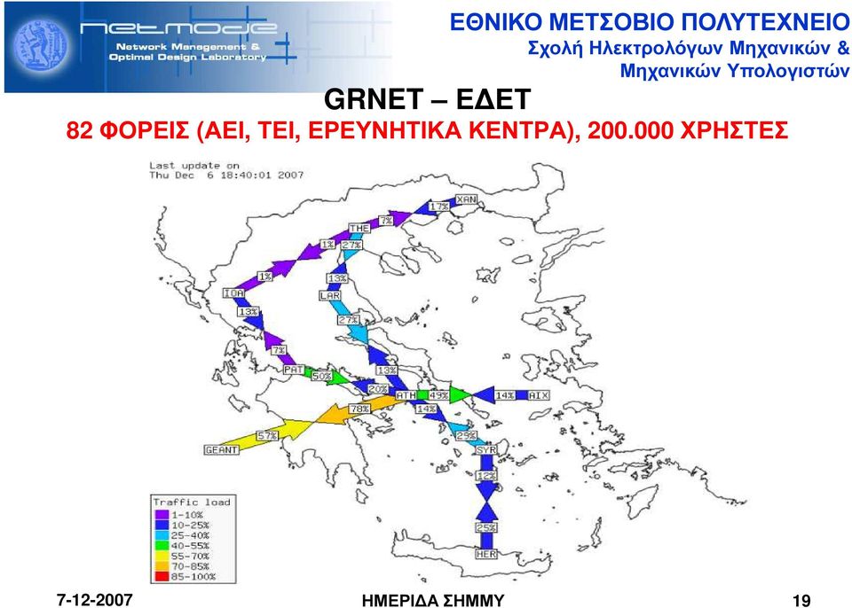 ΚΕΝΤΡΑ), 200.