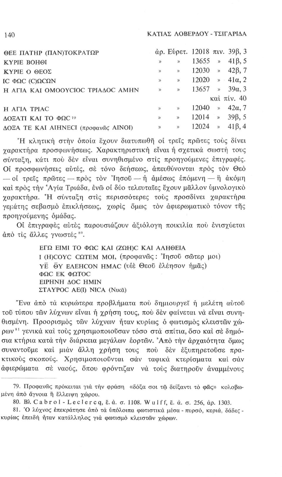 40 ΑΠΑ TPIAC»» 12040» 42, 7 ΔΞΑΤΙ ΚΑΙ Τ ΦΩ "»» 12014» 39β, 5 ΔΞΑ TE ΚΑΙ AIHNECI (πρφνώς ΑΙΝΙ)»» 12024» 41 β, 4 Ή κλητική στην πί έχυν διτυπθή ί τρεις πρώτες τυς δίνει χρκτήρ πρσφνήσες.