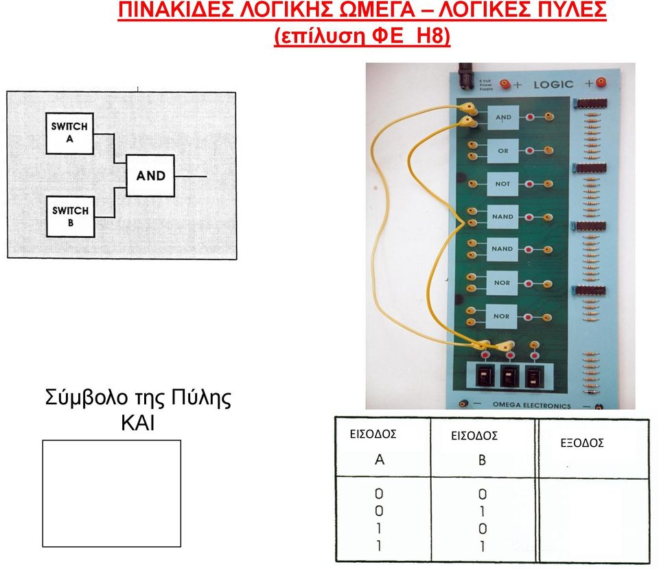 ΦΔ_Η8) Σύκβνιν ηεο