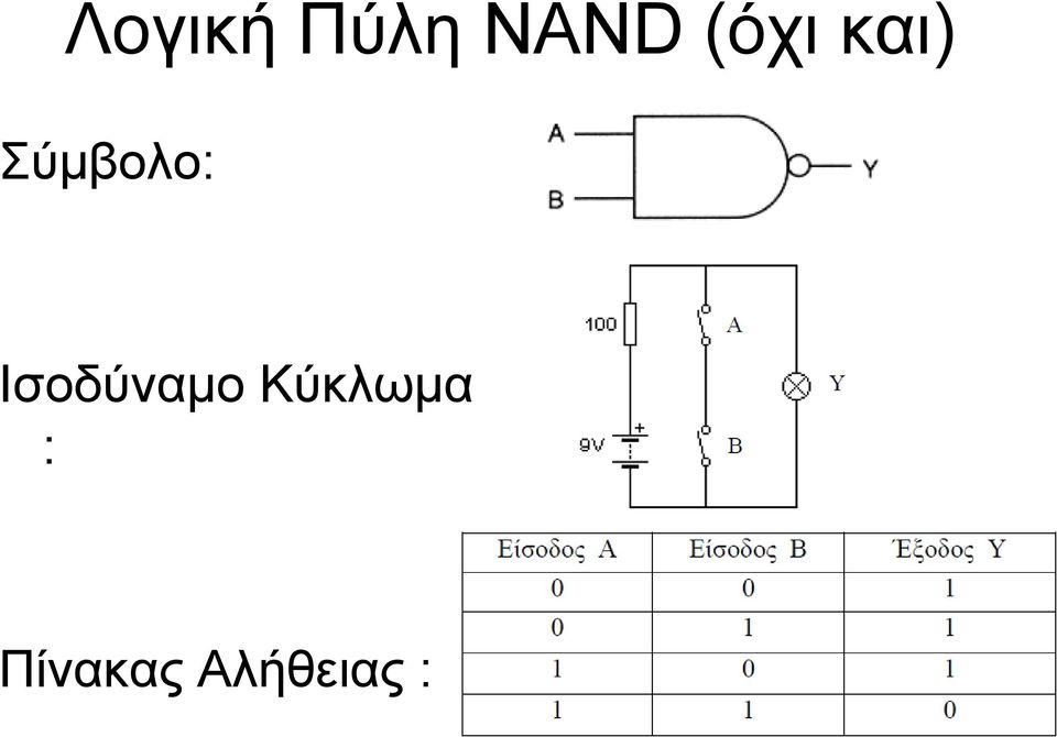 Ιζνδύλακν Κύθισκα