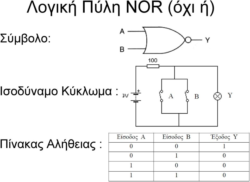 Ιζνδύλακν Κύθισκα