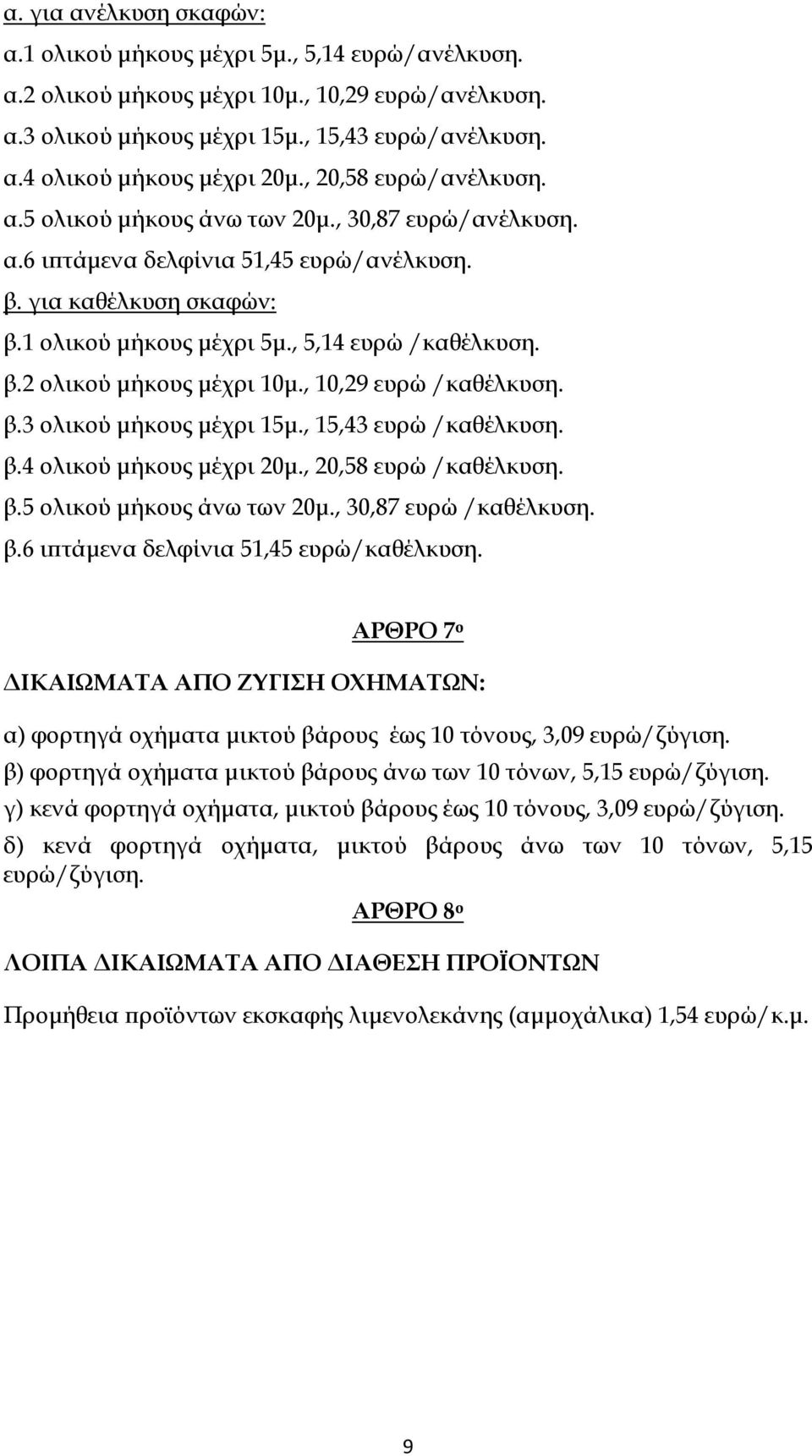 , 10,29 ευρώ /καθέλκυση. β.3 ολικού µήκους µέχρι 15µ., 15,43 ευρώ /καθέλκυση. β.4 ολικού µήκους µέχρι 20µ., 20,58 ευρώ /καθέλκυση. β.5 ολικού µήκους άνω των 20µ., 30,87 ευρώ /καθέλκυση. β.6 ι τάµενα δελφίνια 51,45 ευρώ/καθέλκυση.