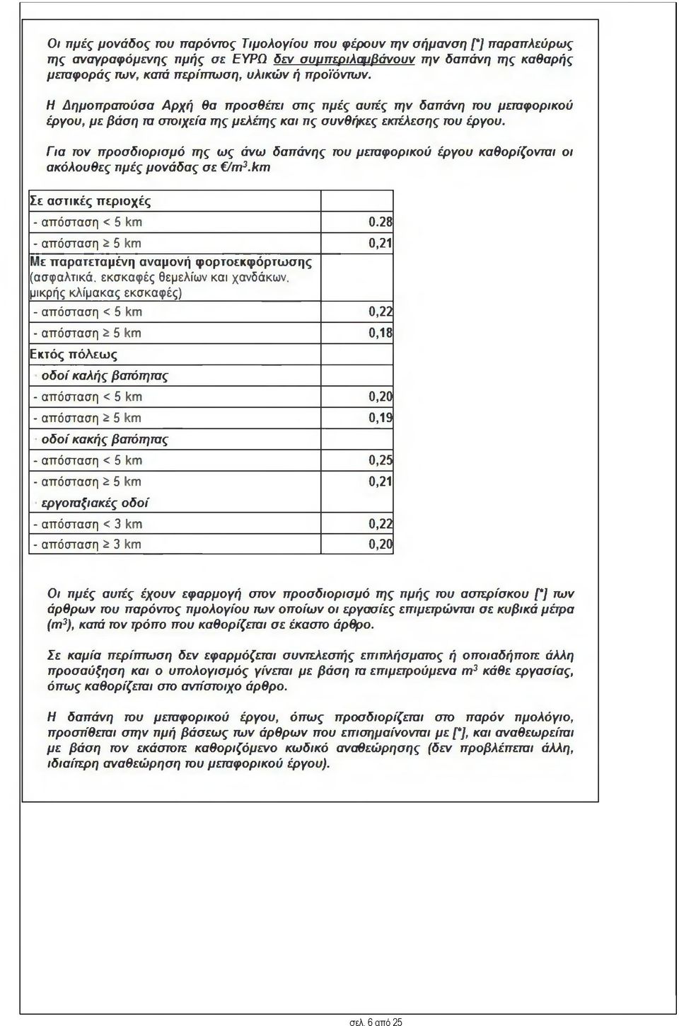 Για τον προσδιορισμό της ως άνω δαπάνης του μεταφορικού έργου καθορίζονται οι ακόλουθες τιμές μονάδας σε /m3.km Σε αστικές περιοχές - απόσταση < 5 km 0.