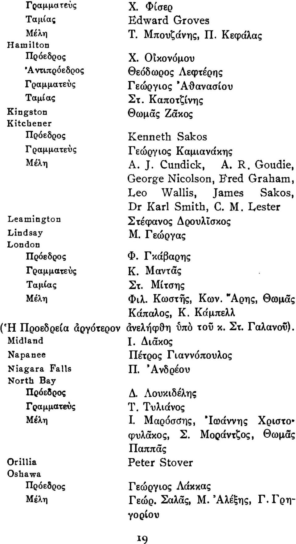 Γεώργας Dr Karl Smith, C. Leamiαgton Lin d say London Sakos, Lester Φ. Γκάβαρης Κ. Μαντάς Στ. Μίτσης έ η Κωστijς, Καιν..,Α ρης, Θωμάς Φιλ. Μλ Κάπαλος, Κ.