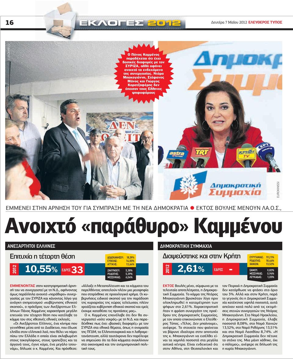 έφανος Μάνος και Γιώργος Καρατζαφέρης δεν έπεισαν τους Ελληνες ψηφοφόρους EUROKINISSI ΕΜΜΕΝΕΙ ΣΤ