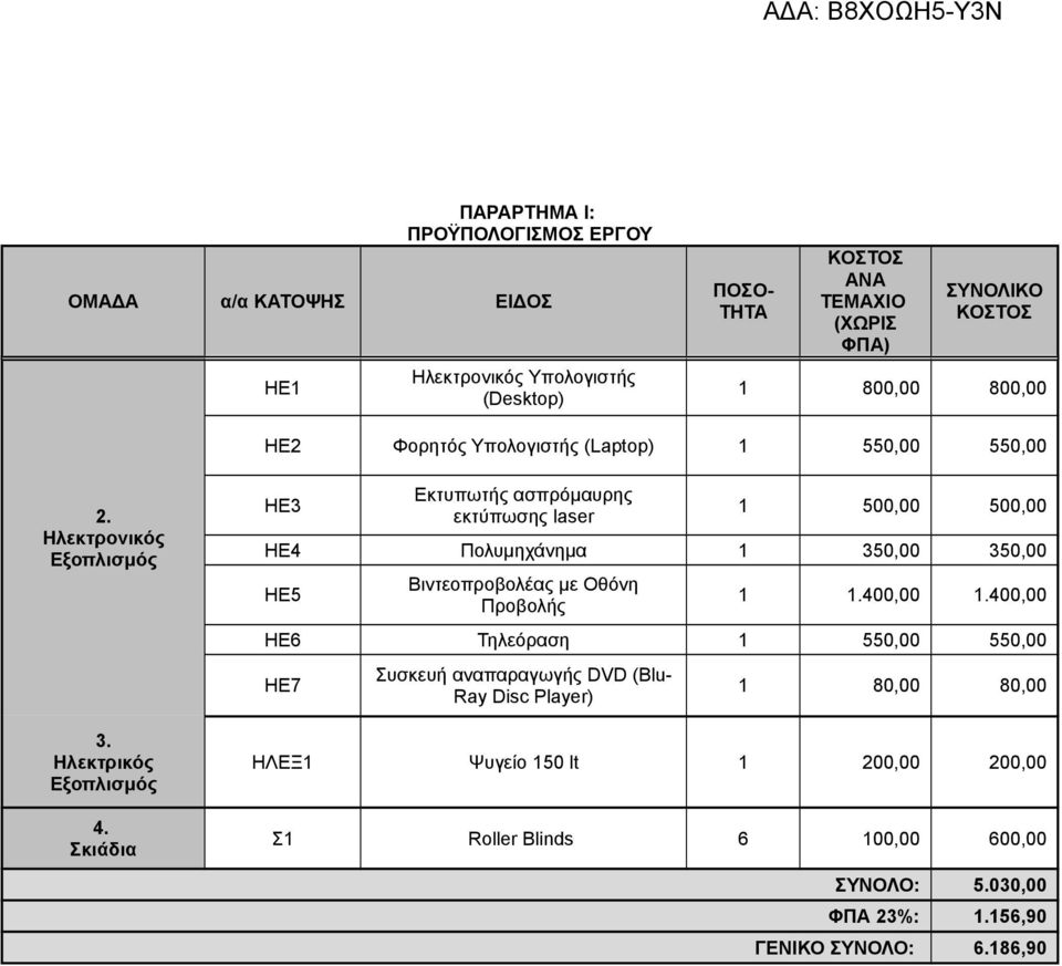 Σκιάδια ΗΕ3 Εκτυπωτής ασπρόμαυρης εκτύπωσης laser 1 500,00 500,00 ΗΕ4 Πολυμηχάνημα 1 350,00 350,00 ΗΕ5 Βιντεοπροβολέας με Οθόνη Προβολής 1 1.400,00 1.